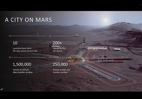 Une ville sur Mars - © SpaceX